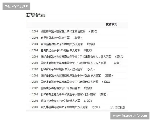 湛江出台运动员奖金新政 打破纪录可额外获得50万元奖励